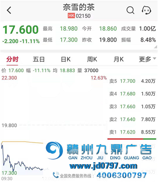 盒马虚假广告被罚、索尼道歉....瓜不能停