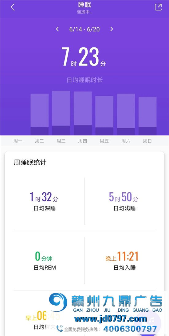 被量化的身体:我们记录下走过的每一步,真是为了瘦吗?