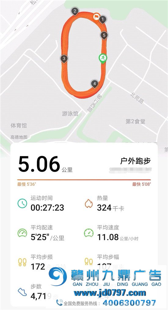 被量化的身体:我们记录下走过的每一步,真是为了瘦吗?