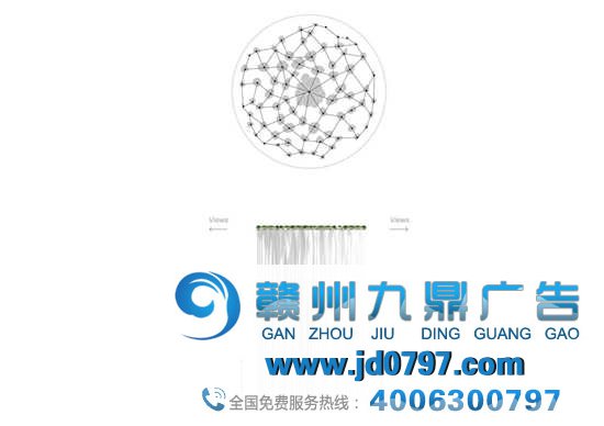 价钱200万的“深圳新地标”设计宣布！网友：花洒和碗？