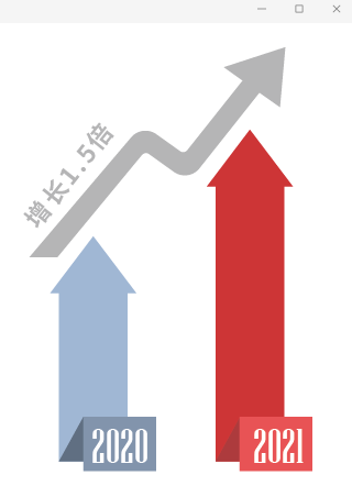 2021上海国际广印展 | 践行使命勇继承，乘风破浪再前行