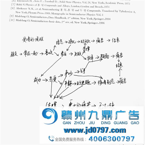 藏在扉页后的机密,二手书过时评论大赏