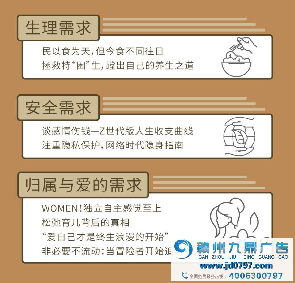 用马斯洛探索打开Z世代的十八种正确方式——Z世代的“马斯洛需求”探究报告