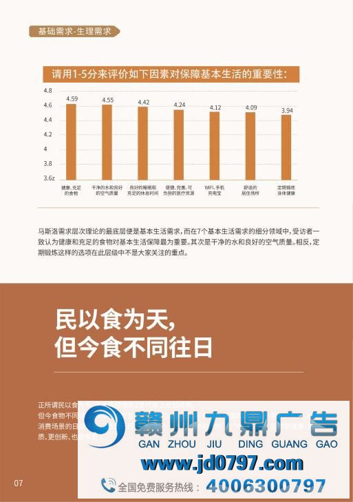 用马斯洛探索打开Z世代的十八种正确方式——Z世代的“马斯洛需求”探究报告