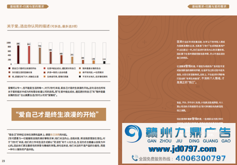 用马斯洛探索打开Z世代的十八种正确方式——Z世代的“马斯洛需求”探究报告