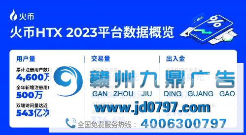 火币HTX开年报告：全面复盘2023 甲辰年蓄势待发