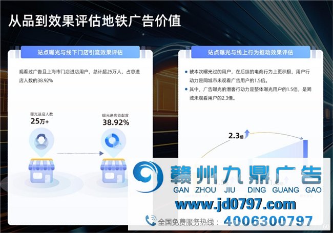 瓴羊携手德高中国发布《2024中国地铁场景营销价值报告》，让地铁投放“有数